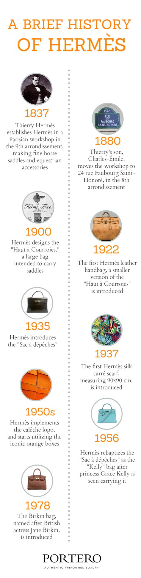 hermes country origin|hermes origin of name.